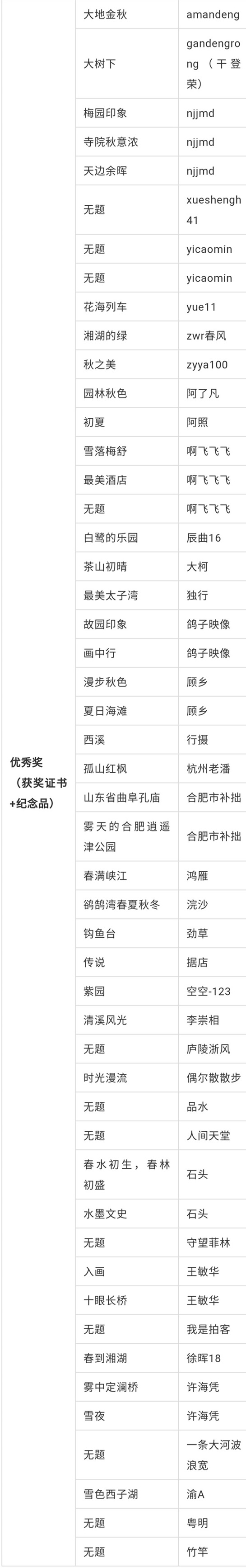 15560086291013577F61.jpg 2.jpg